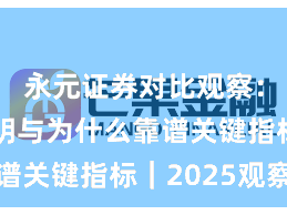 永元证券对比观察：费率透明与为什么靠谱关键指标｜2025观察