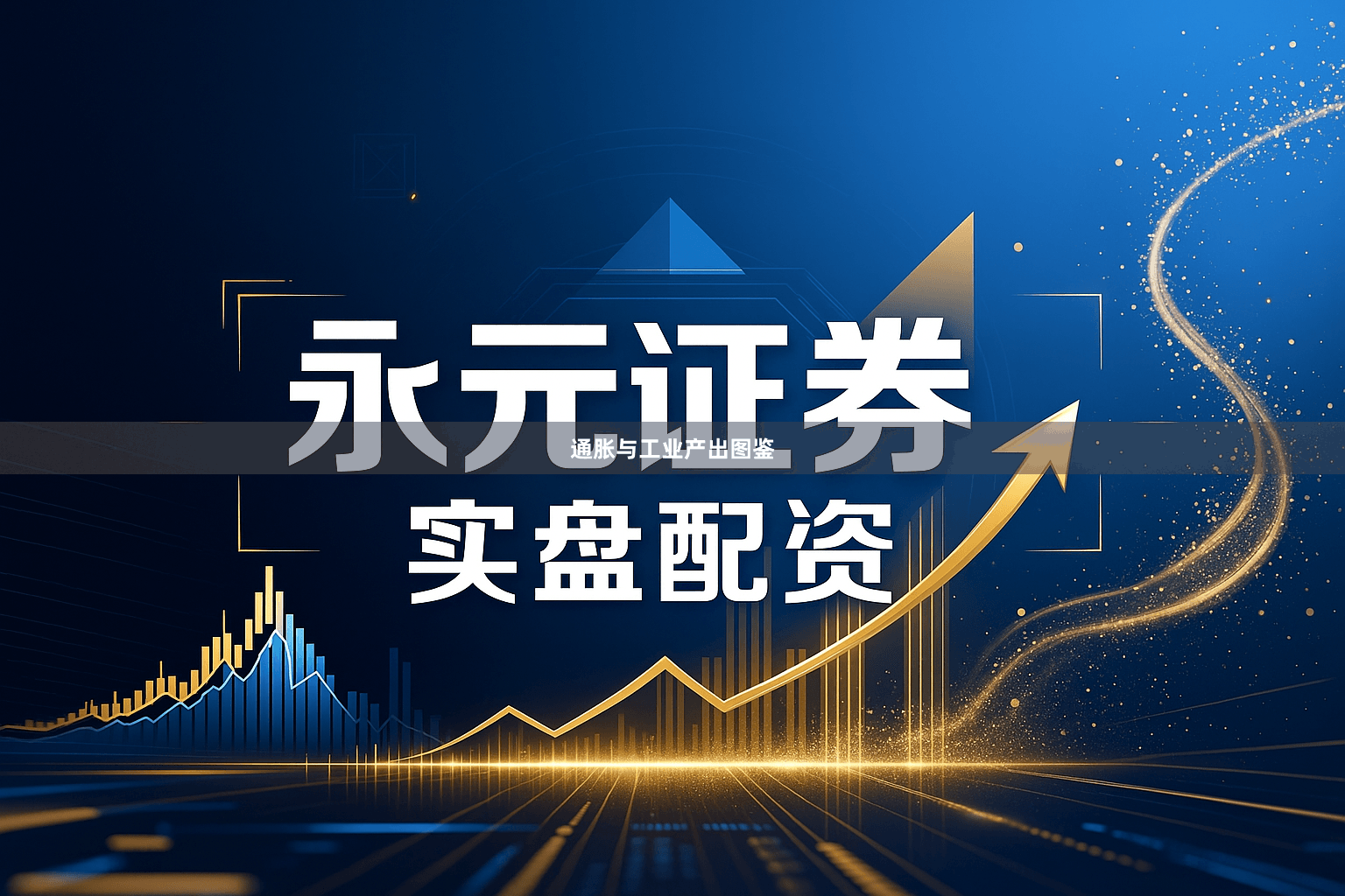 通胀与工业产出图鉴