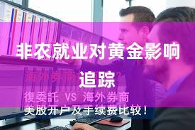 非农就业对黄金影响追踪